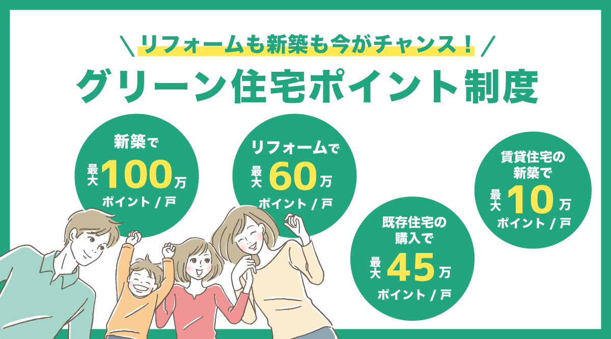 グリーン住宅ポイント制度